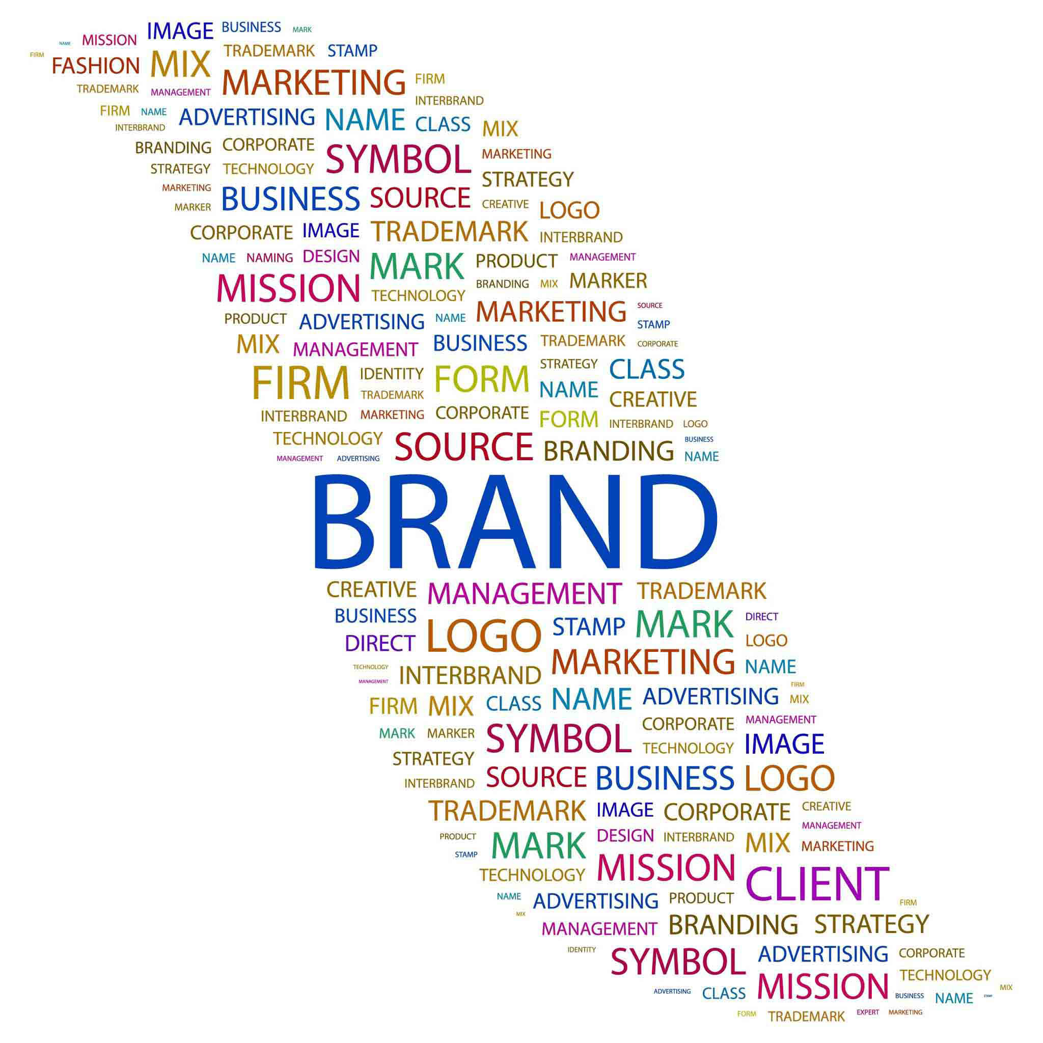 Does Your Agency Have a Brand Commissary?