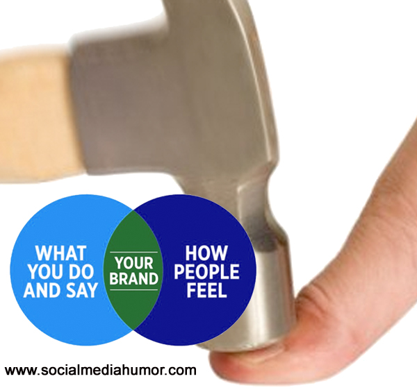 Avoiding Careless Social Media Brand Strategy